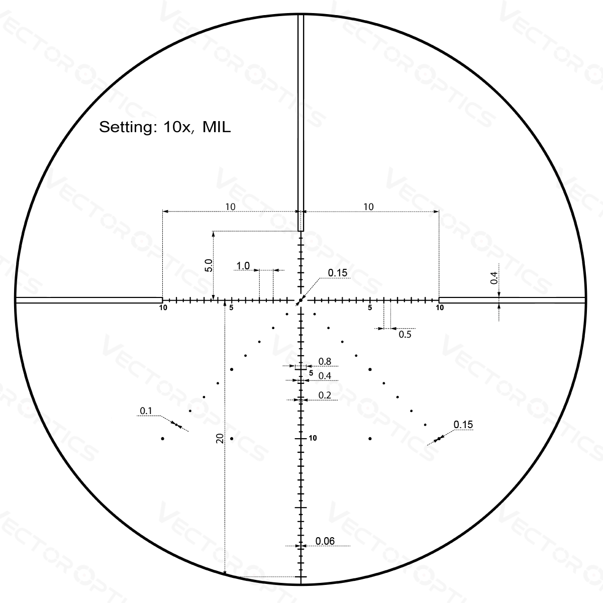 Vector Optics Veyron 10x44 SFP lunette de visée compacte