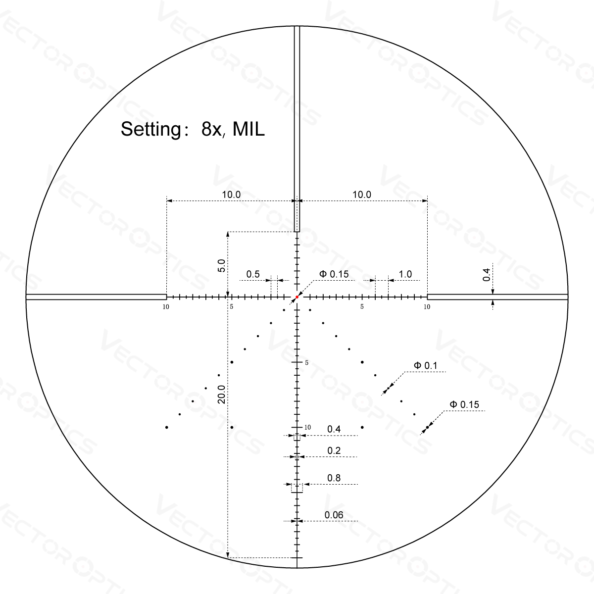 Vector Optics Veyron 2-8x32IR lunette de visée compacte pour carabine Vector Optics