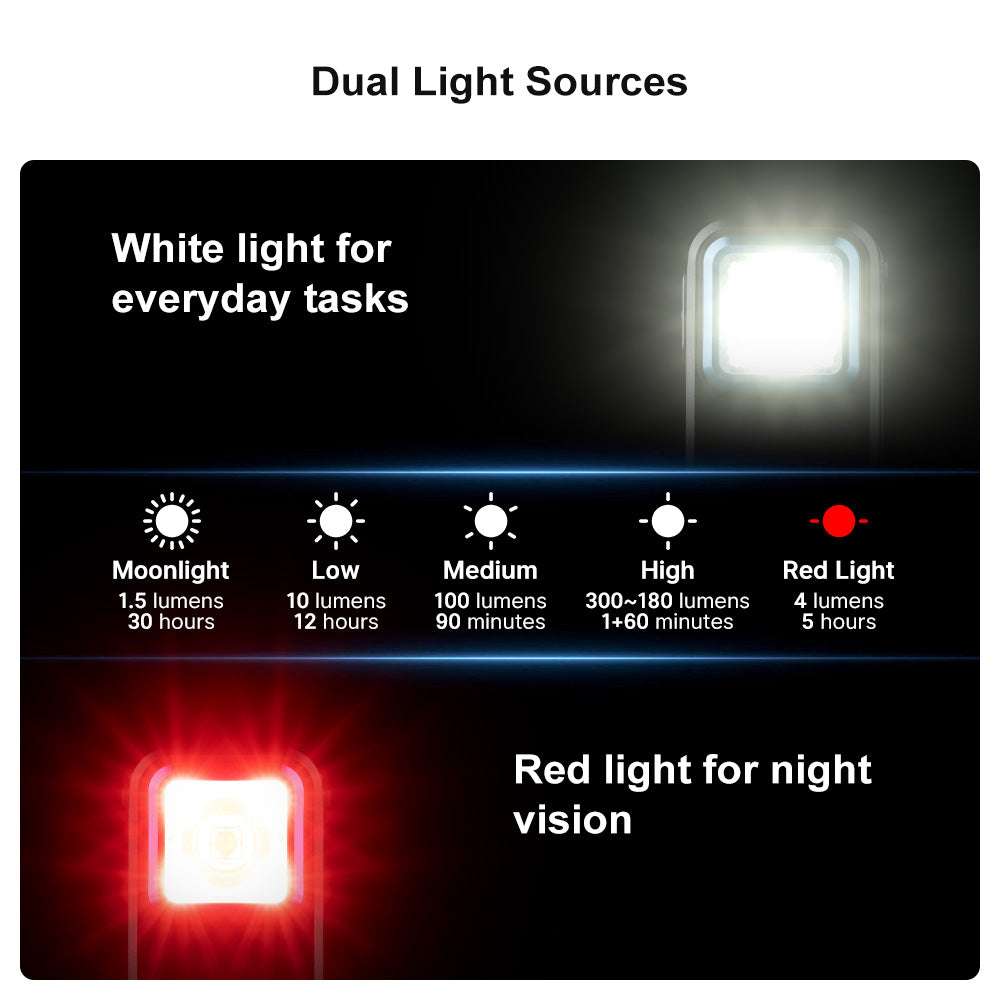 Olight Oclip | lampe clip EDC rechargeable | 300 lm - Noir