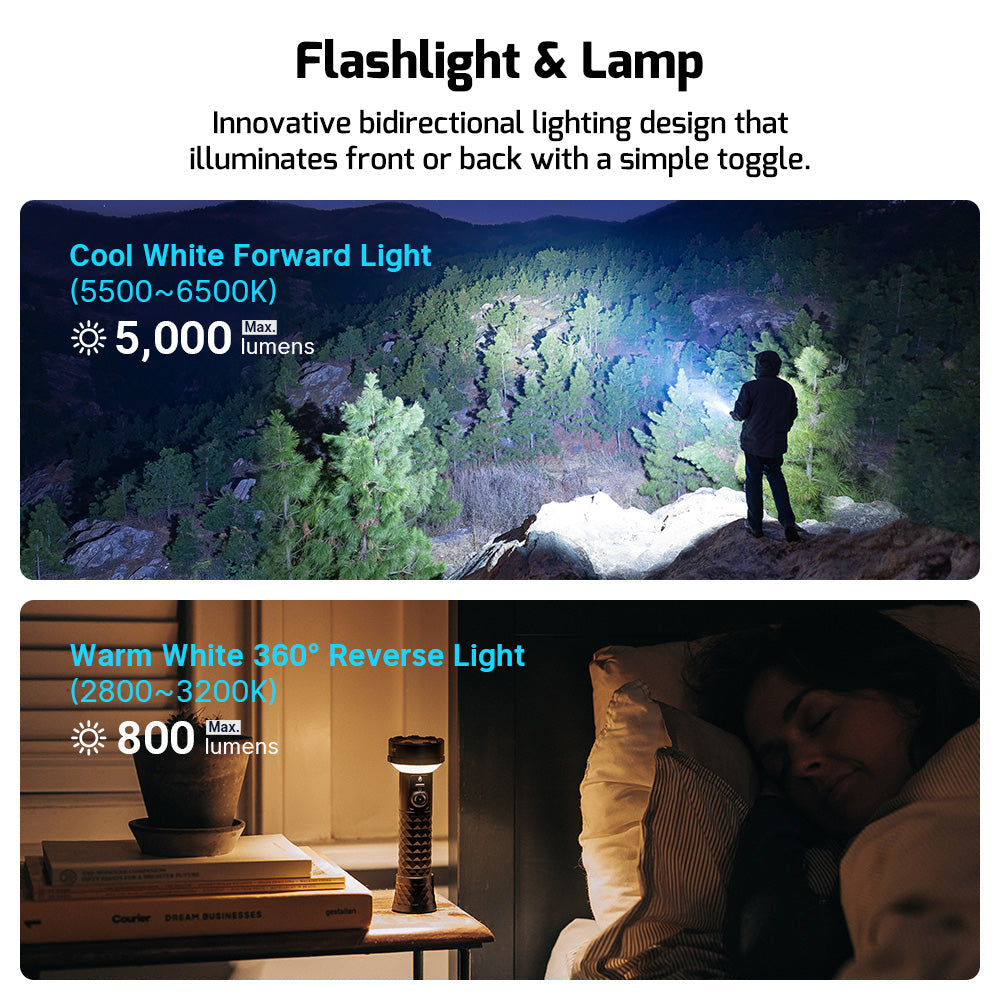 Olight Prowess | lampe avec éclairage bidirectionnel | 5.000 lm