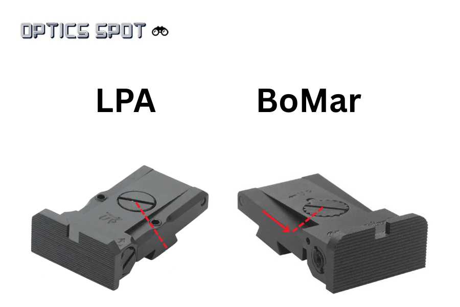 1911 [BoMar Cut] montage pour point rouge | Empreinte Trijicon RMR 