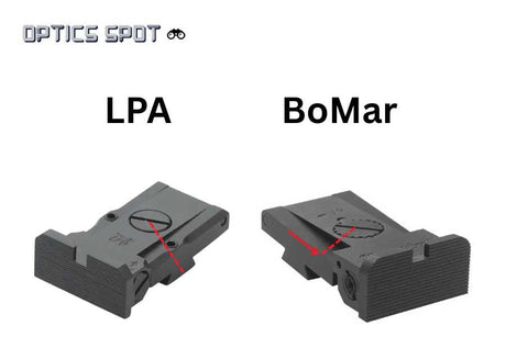 1911 [BoMar Cut] montage point rouge | type B [RMR & RTS empreinte]