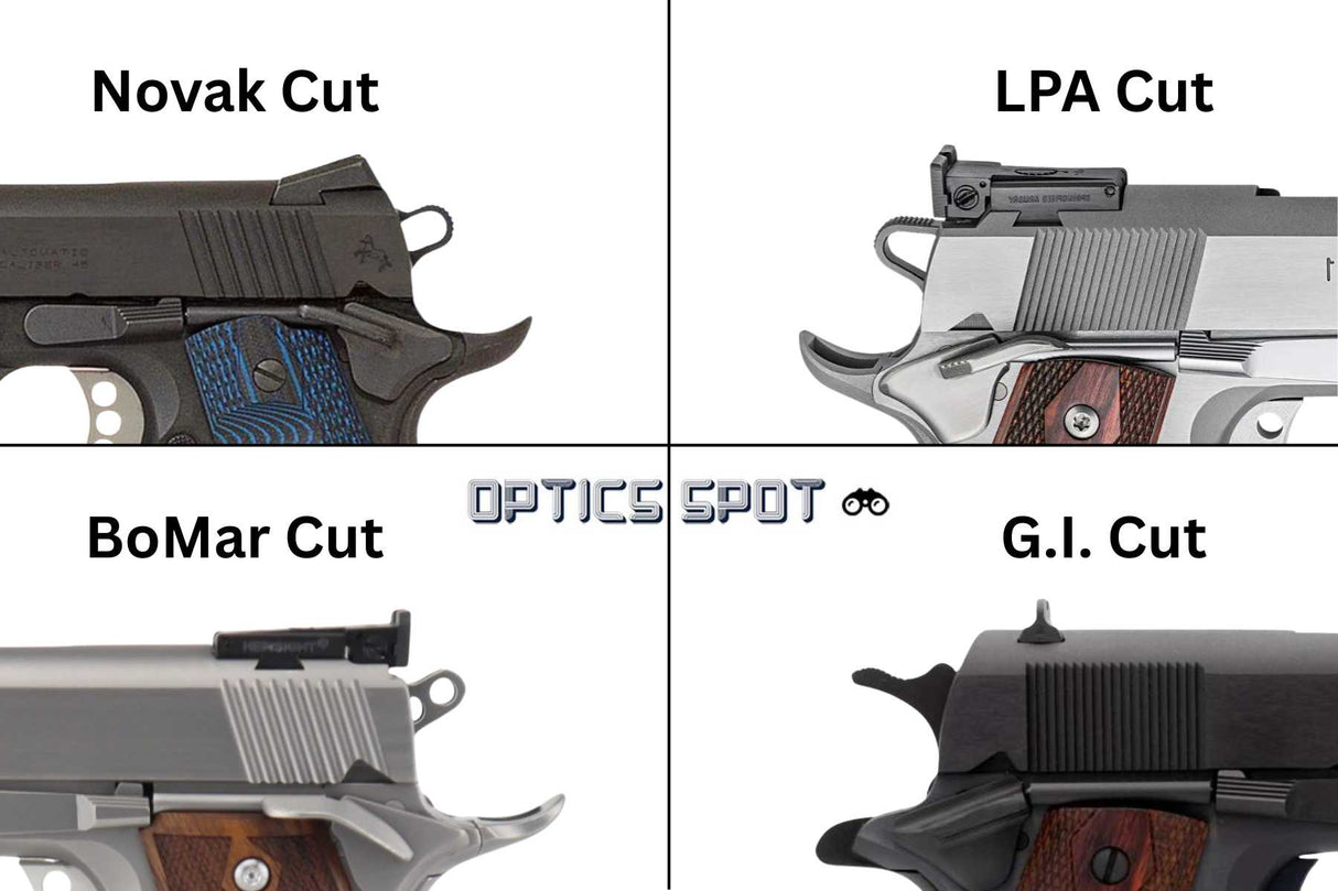 1911 [BoMar Cut] montage pour point rouge | Empreinte Trijicon RMR 