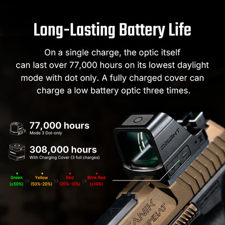 Olight Osight X [vert]