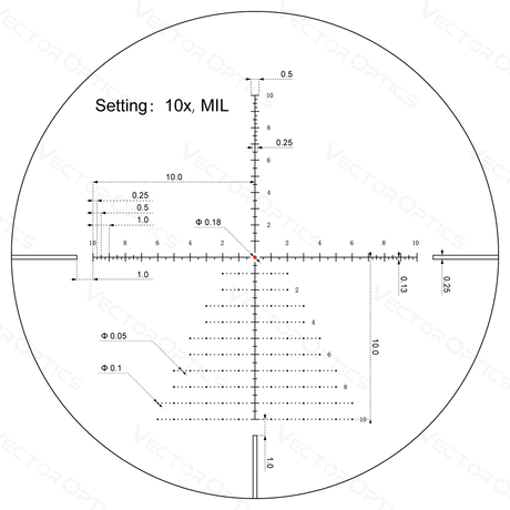 Vector Optics Veyron 6-24x44IR SFP lunette de visée compacte pour carabine