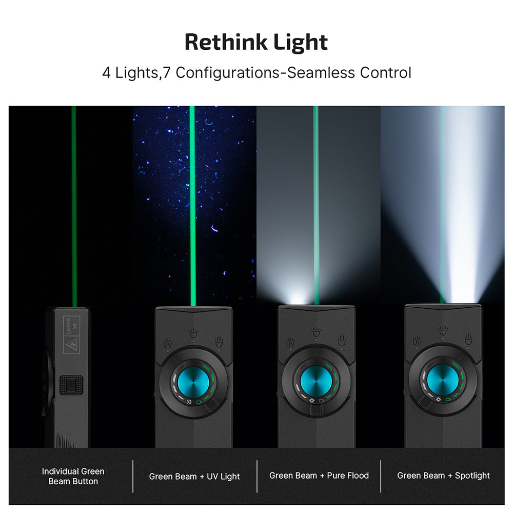 Olight ArkPro | flat lampe EDC 4-en-1 | 1.500 lm