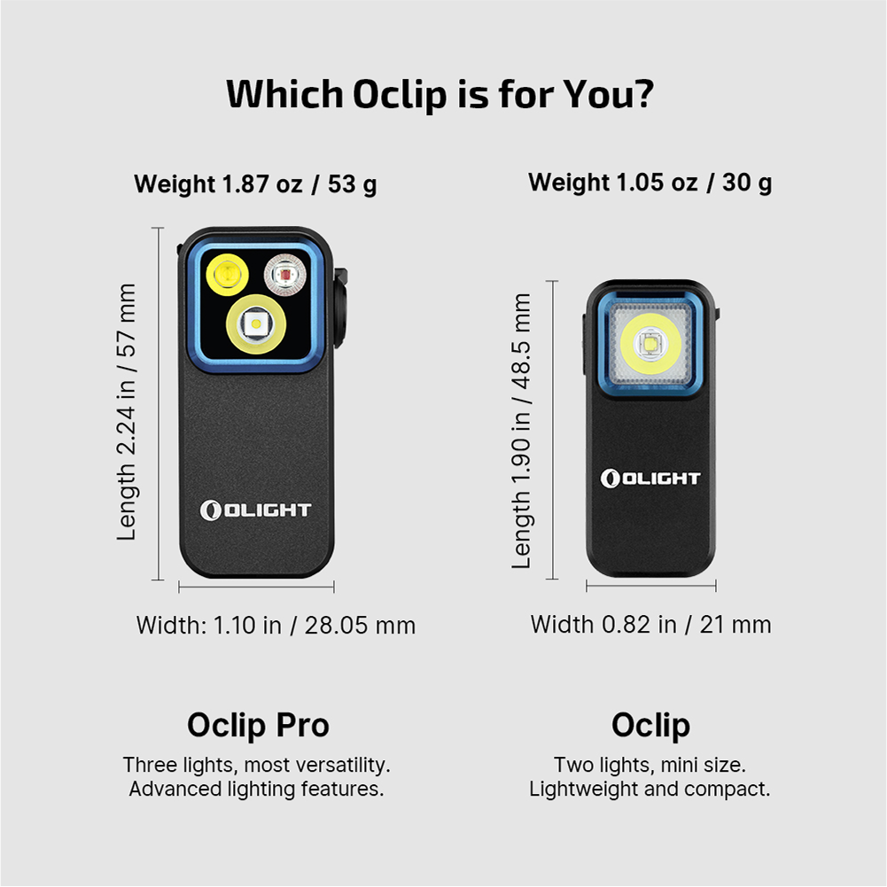 Olight Oclip Pro | lampe clip multifonction | 500 lm