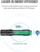 Olight Odin | lampe pour fusil | 2.000 lm
