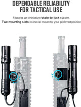 Olight Odin | lampe pour fusil | 2.000 lm