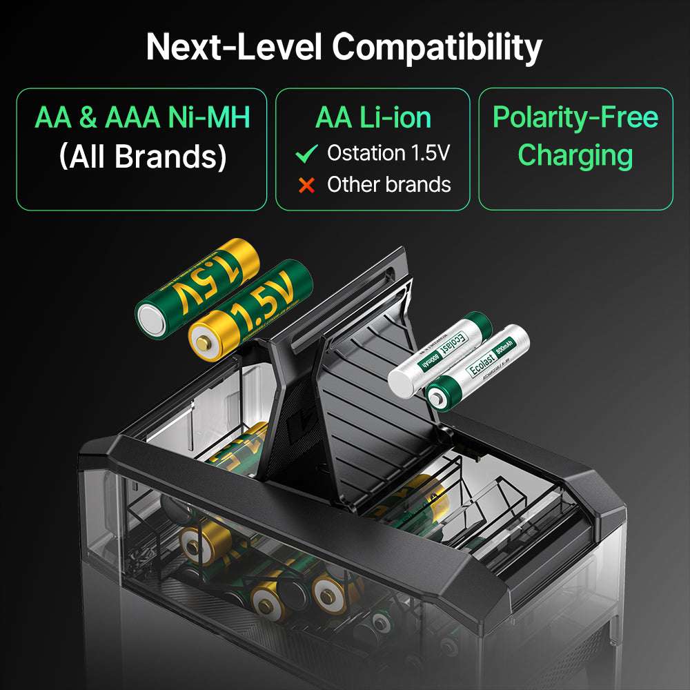Olight Ostation 2 Pro | chargeur de piles AA/AAA intelligent | 3-en-1