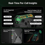 Olight Ostation 2 | chargeur intelligent de piles AA/AAA | 3-en-1