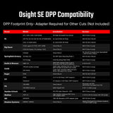 Osight SE DPP [rouge]