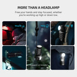 Perun 3 Mini | lampe frontale rechargeable | 1 250 lm