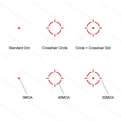 Vector Optics Frenzy-S 1x17x24 MOS Multi Reticle viseur point rouge